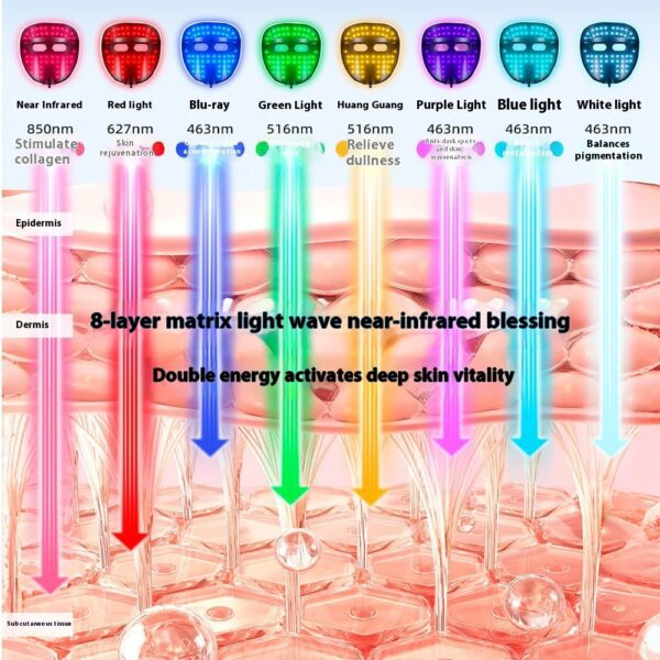 Rechargeable Mask Face LED Color Light Domestic Beauty Apparatus - Image 6